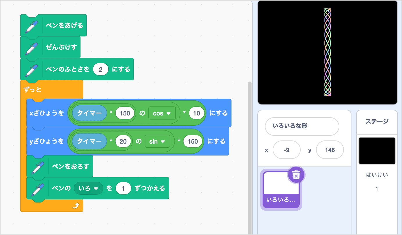 サインとコサインでつくるかたちのれい②