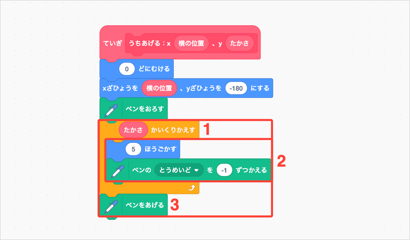うちあげるせんをえがく
