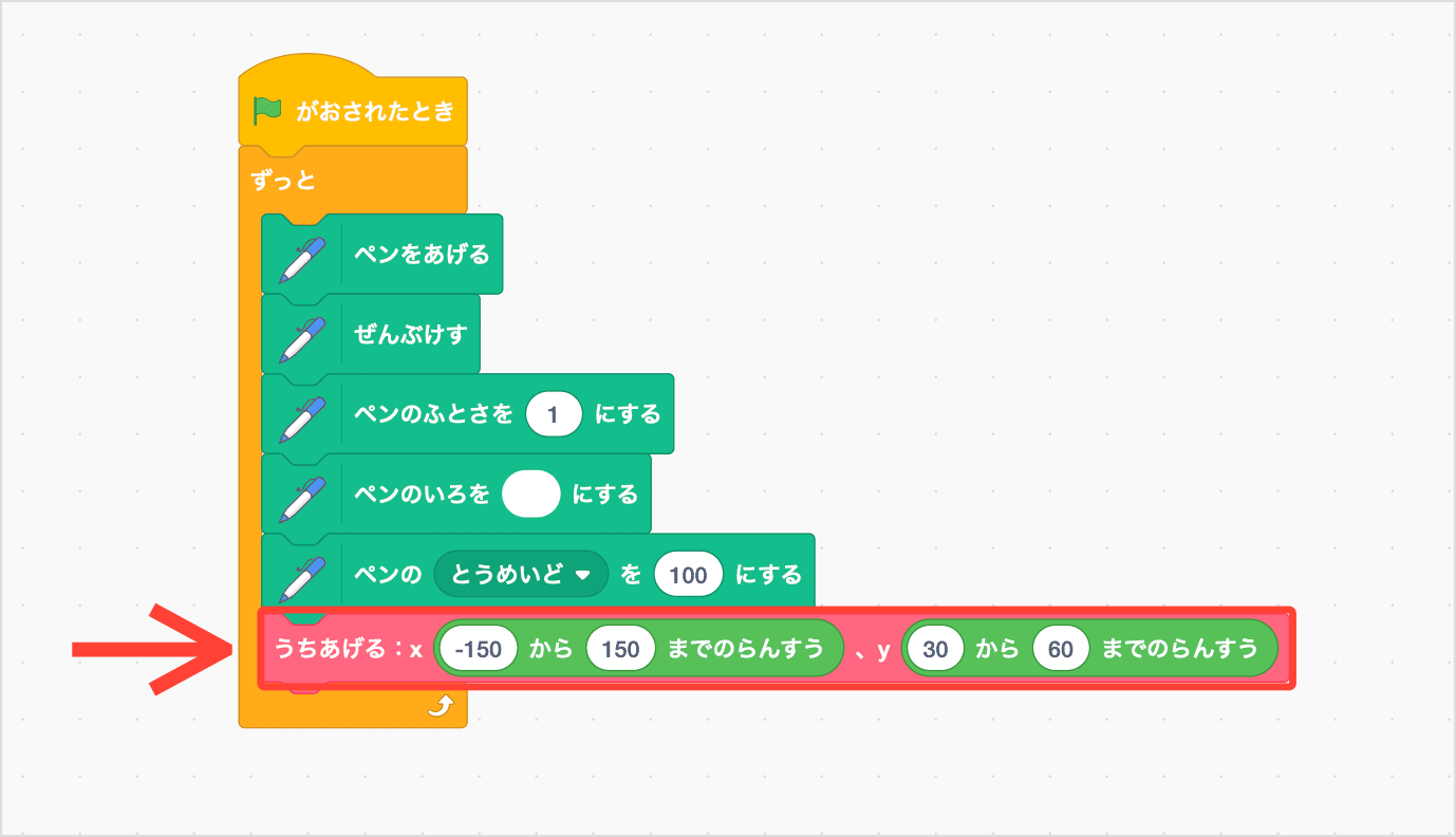 ひきすうのところにらんすうをくみあわせる
