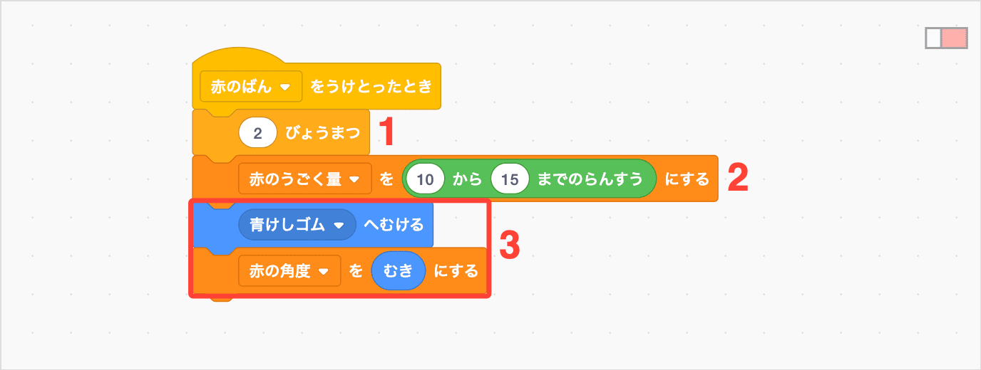 うごかすりょうとほうこうをきめる