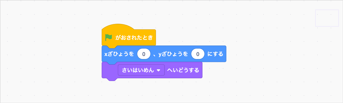 いちをきめて、いちばんうしろがわにひょうじする
