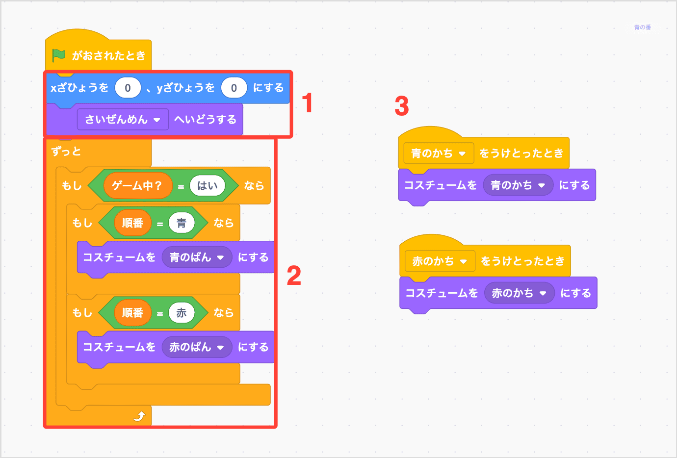へんすうやメッセージにおうじてコスチュームをかえる