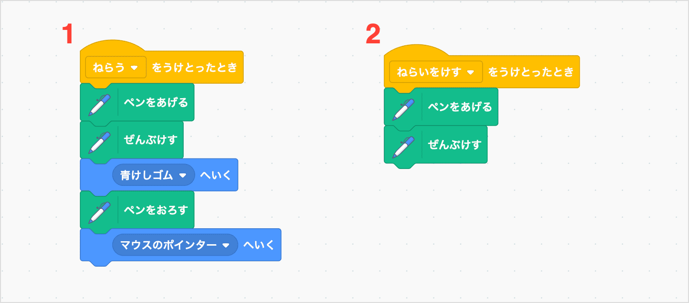 せんをかく、または、けす