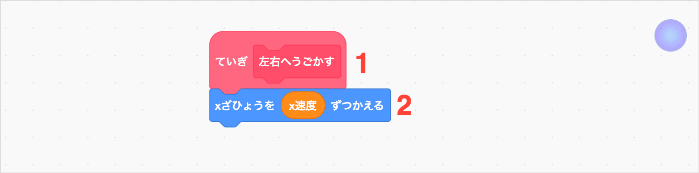 xざひょうをへんすうずつかえる