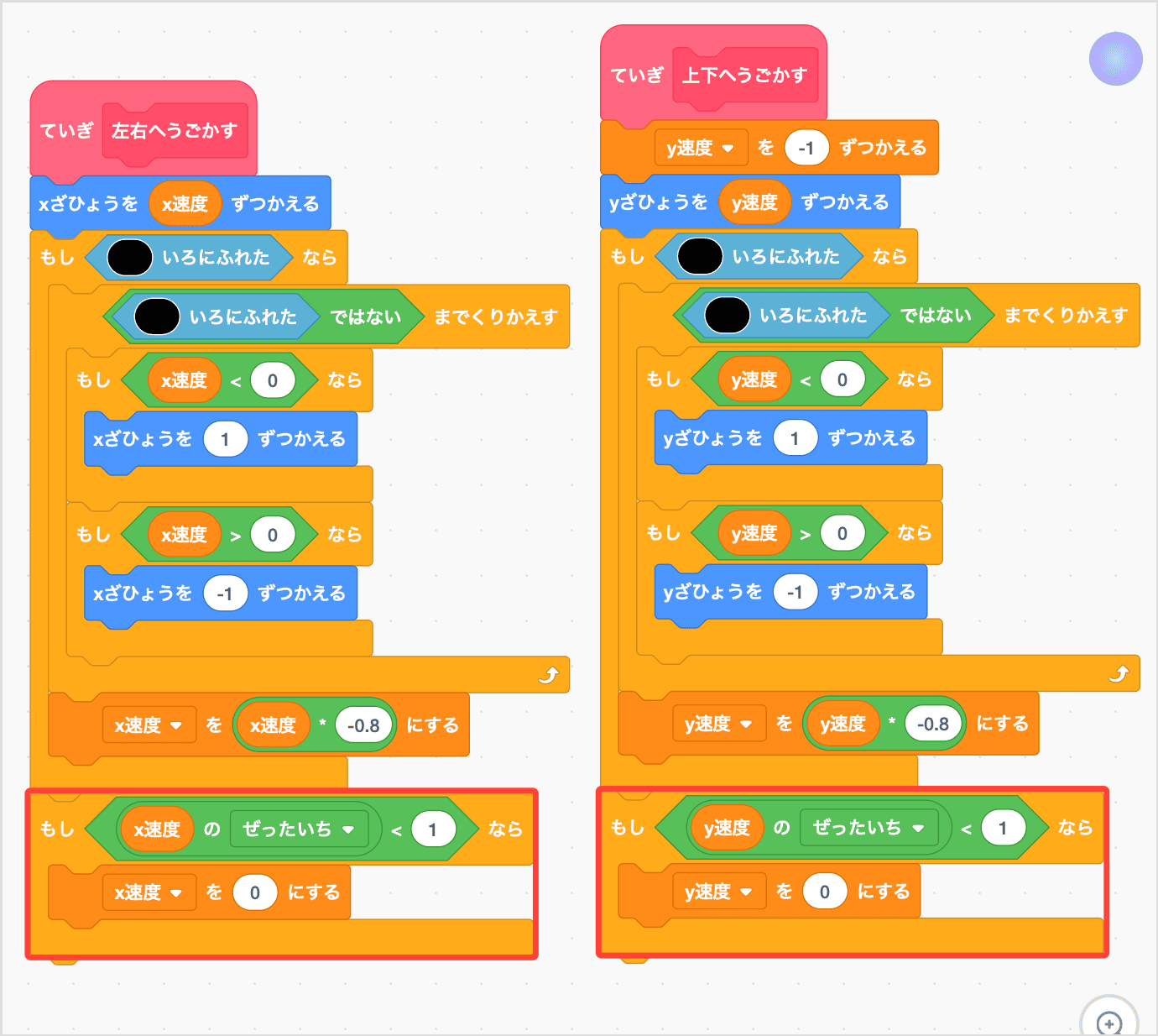 へんすうのぜったいちが1よりちいさいなら、へんすうを0にする