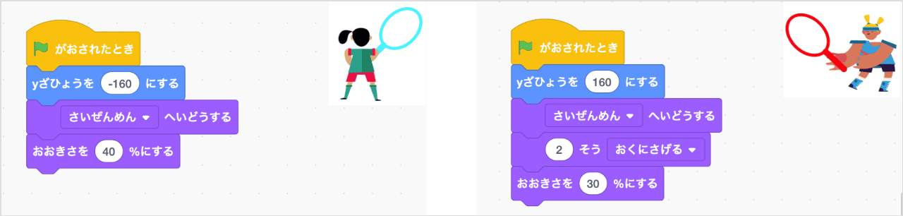 プレイヤーの位置とサイズ