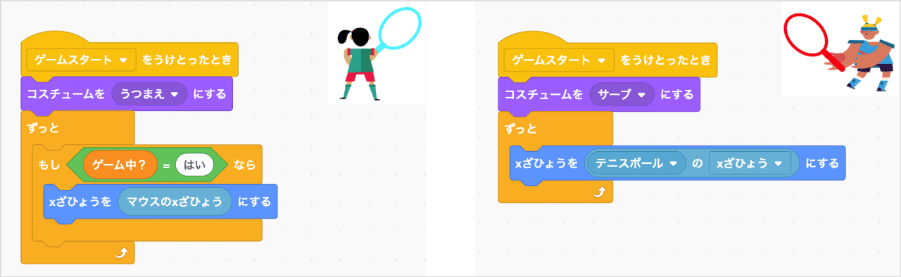 プレイヤーを動かす