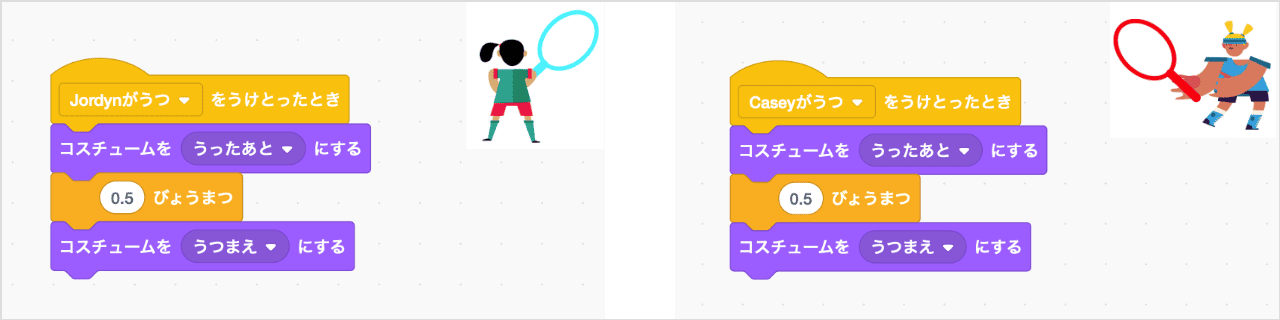 メッセージを受け取ったら、コスチュームを切り替える