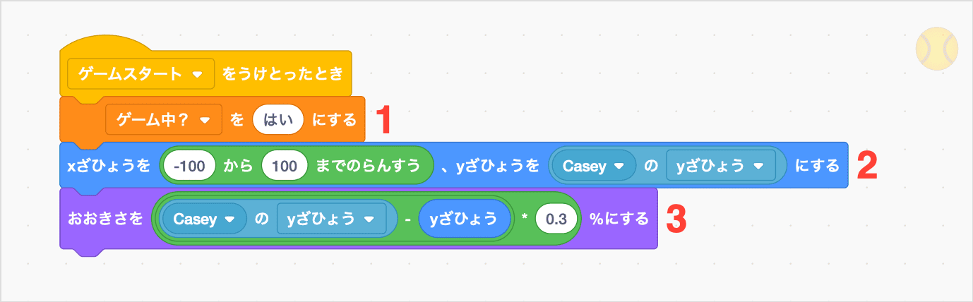 位置とサイズを指定する