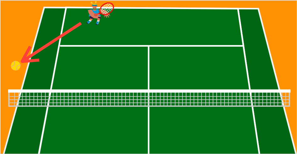 ボールが斜めに行きすぎる例