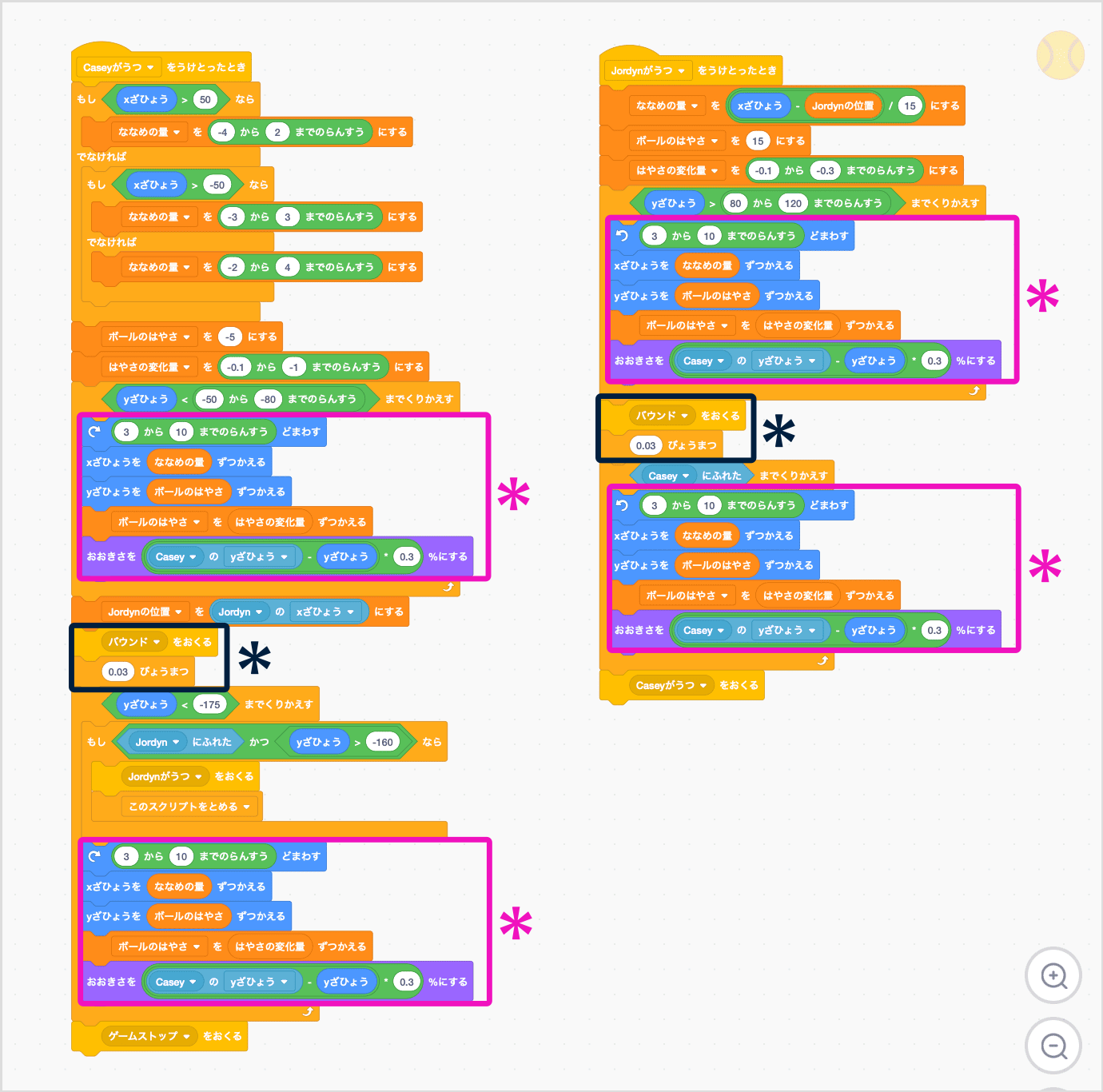 同じブロックがつながっている部分