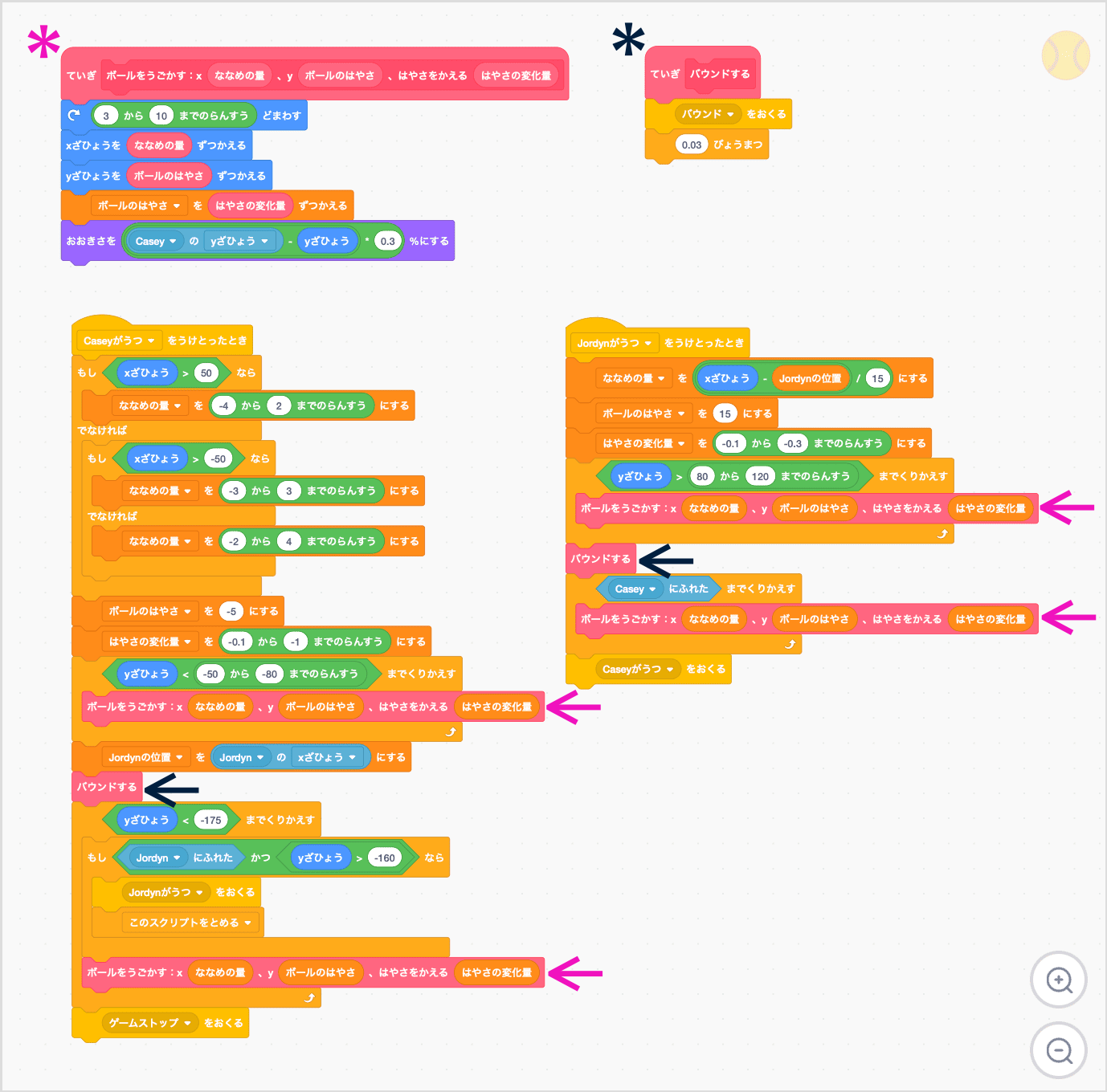 ブロック定義を使ったスクリプト
