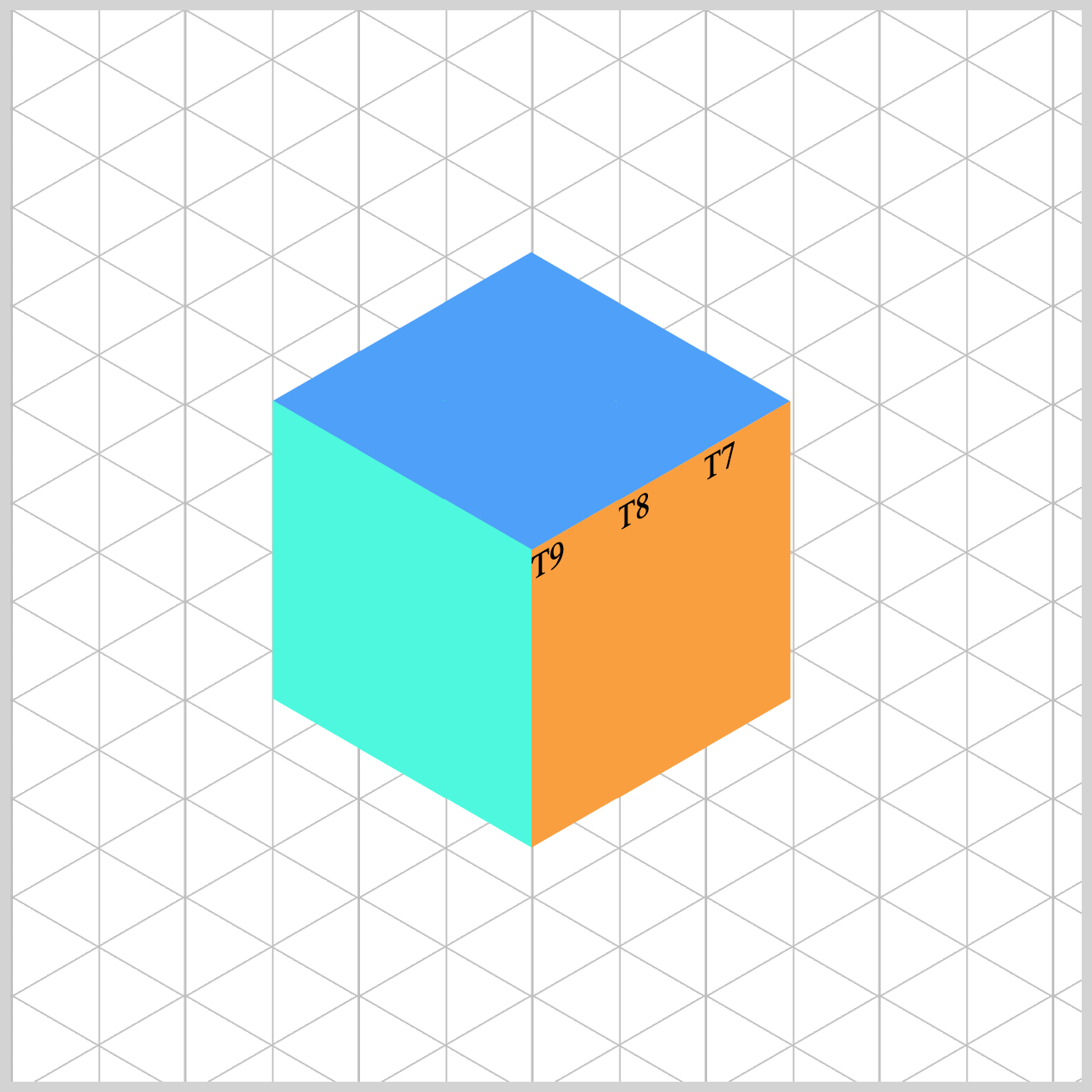 Isometric Cube - Default Tower Grouping