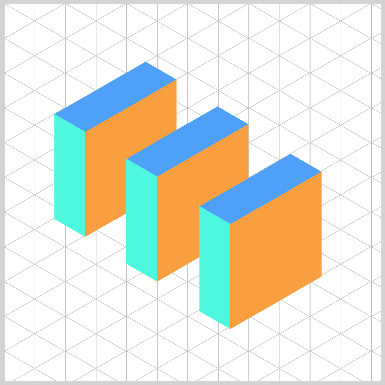 Group 3 Separating from Group 2