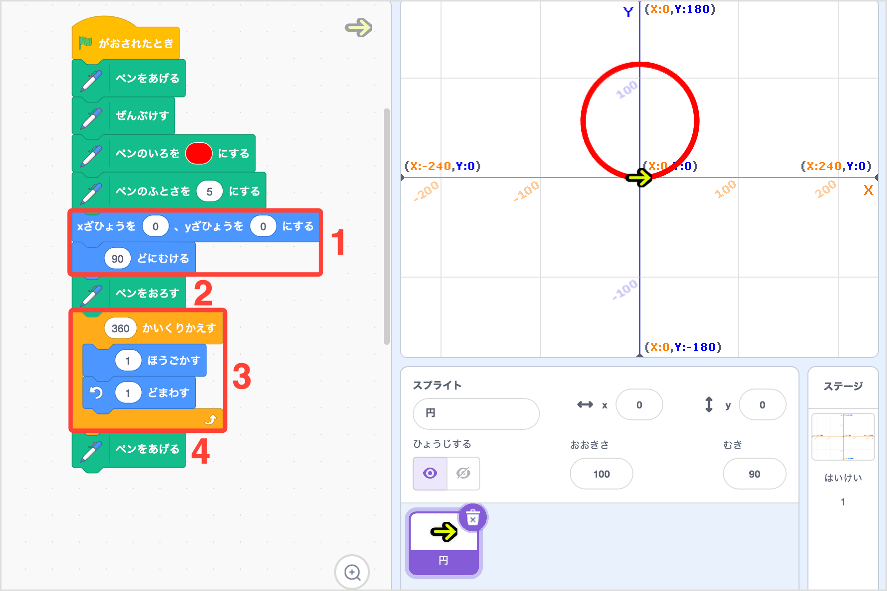 左回りで円を描く