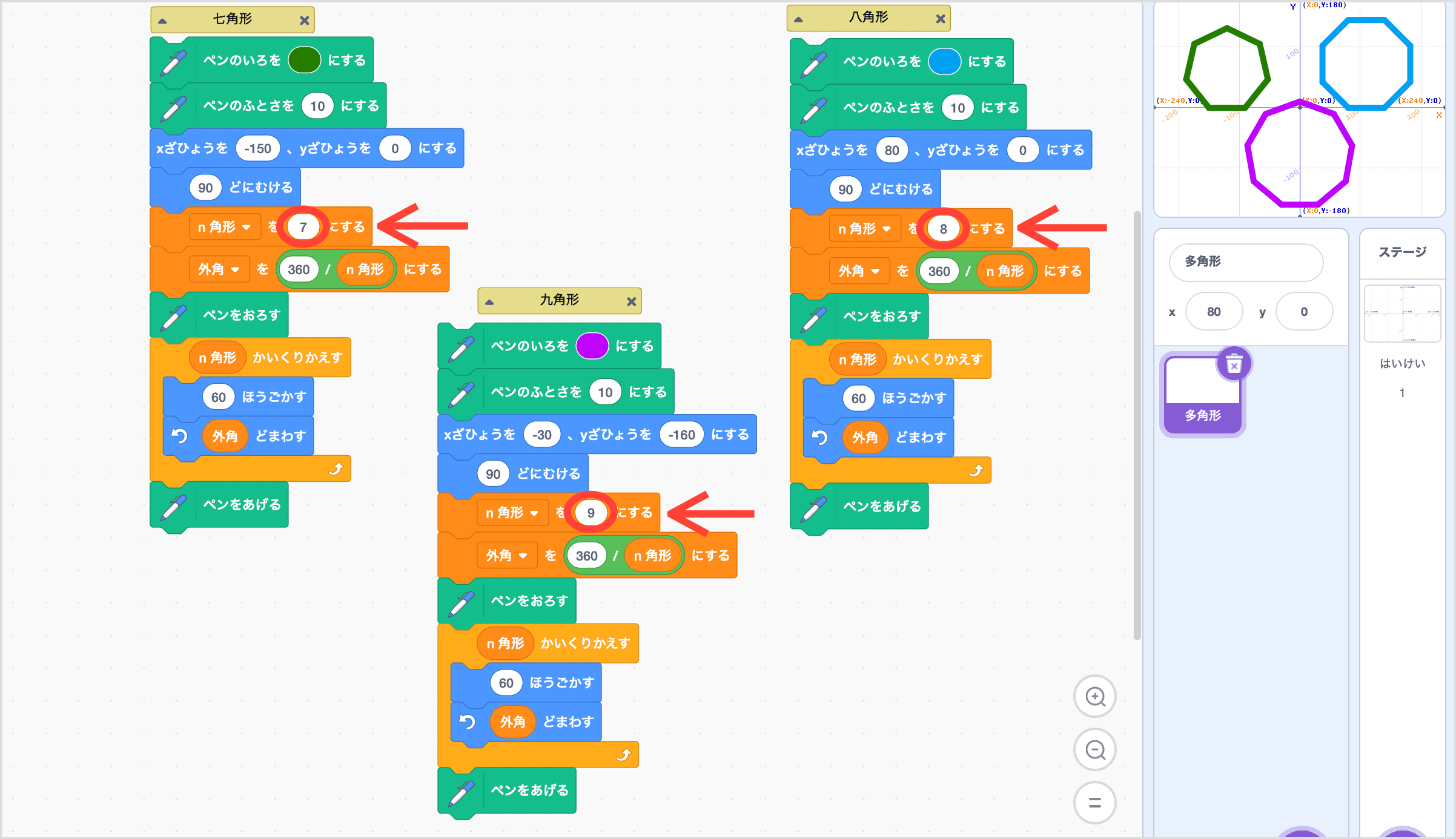変数の値に応じて描かれる多角形