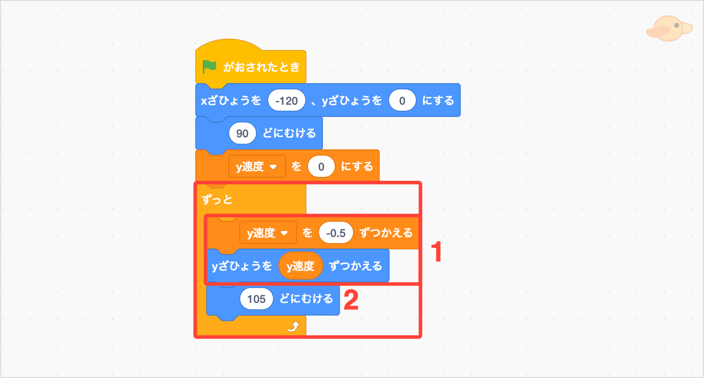 常に下へうごかす