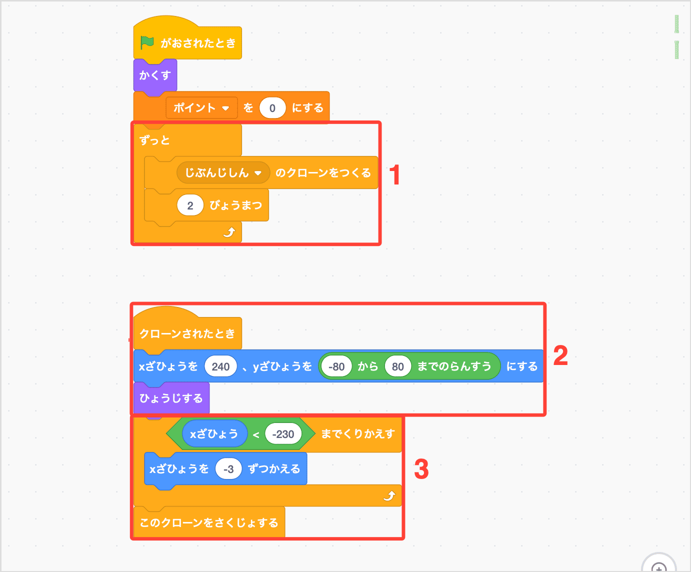 クローンを作って動かす