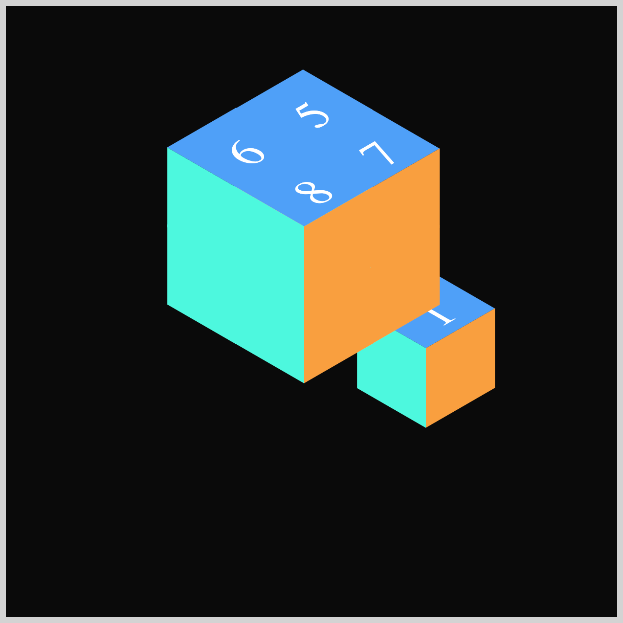 Cube 1 - translate: 100px 100px