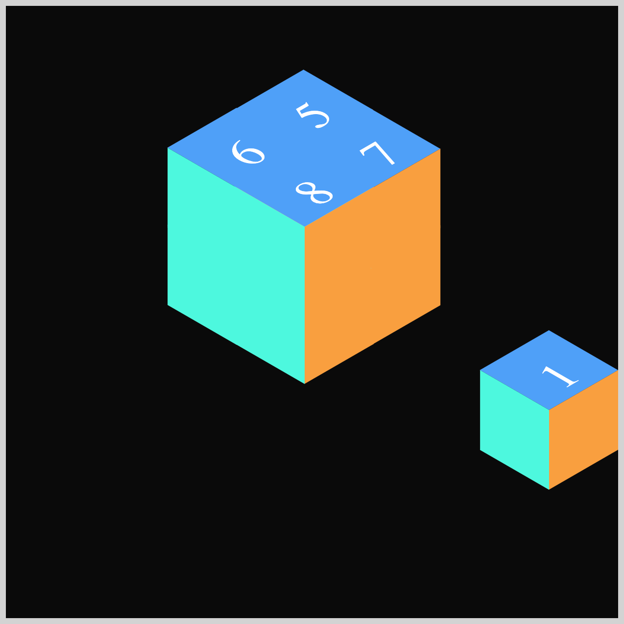 Cube 1 - translate: 200px 200px