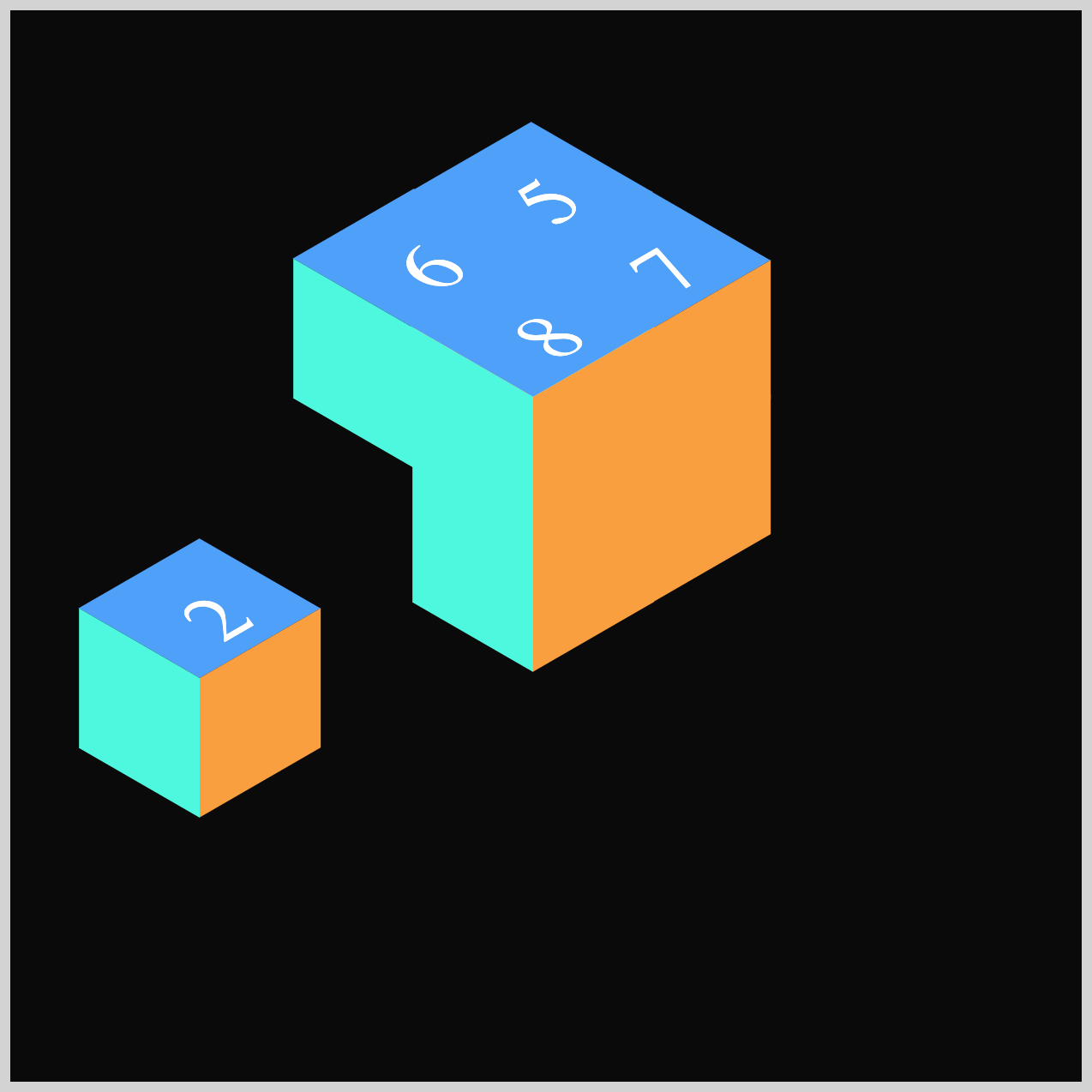 Cube 2 - translate: -100px 100px