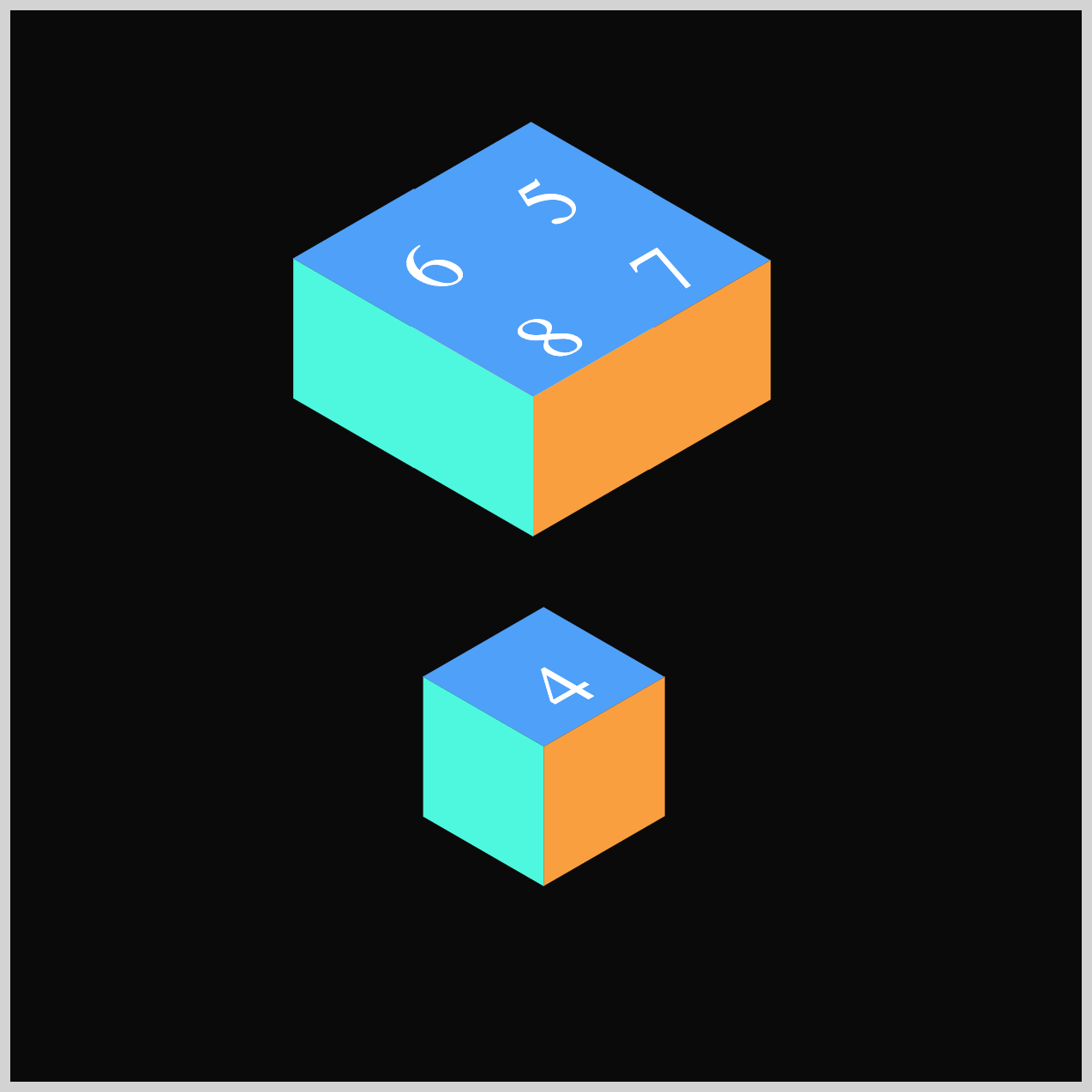 Cube 4 - translate: 5px 100px