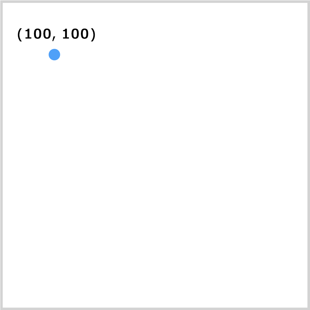 Javascript canvas 