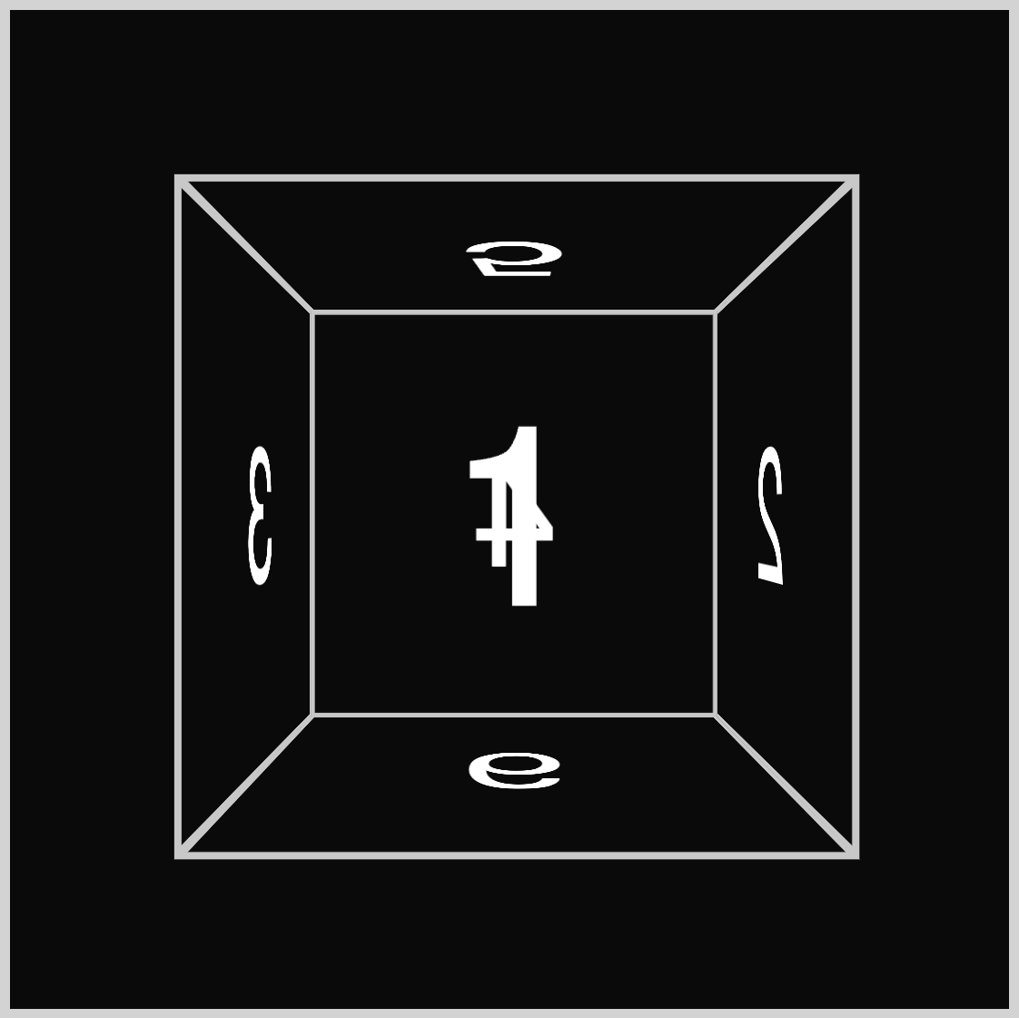 CSS Animation – rotate3d() and 3D Cube Transforms