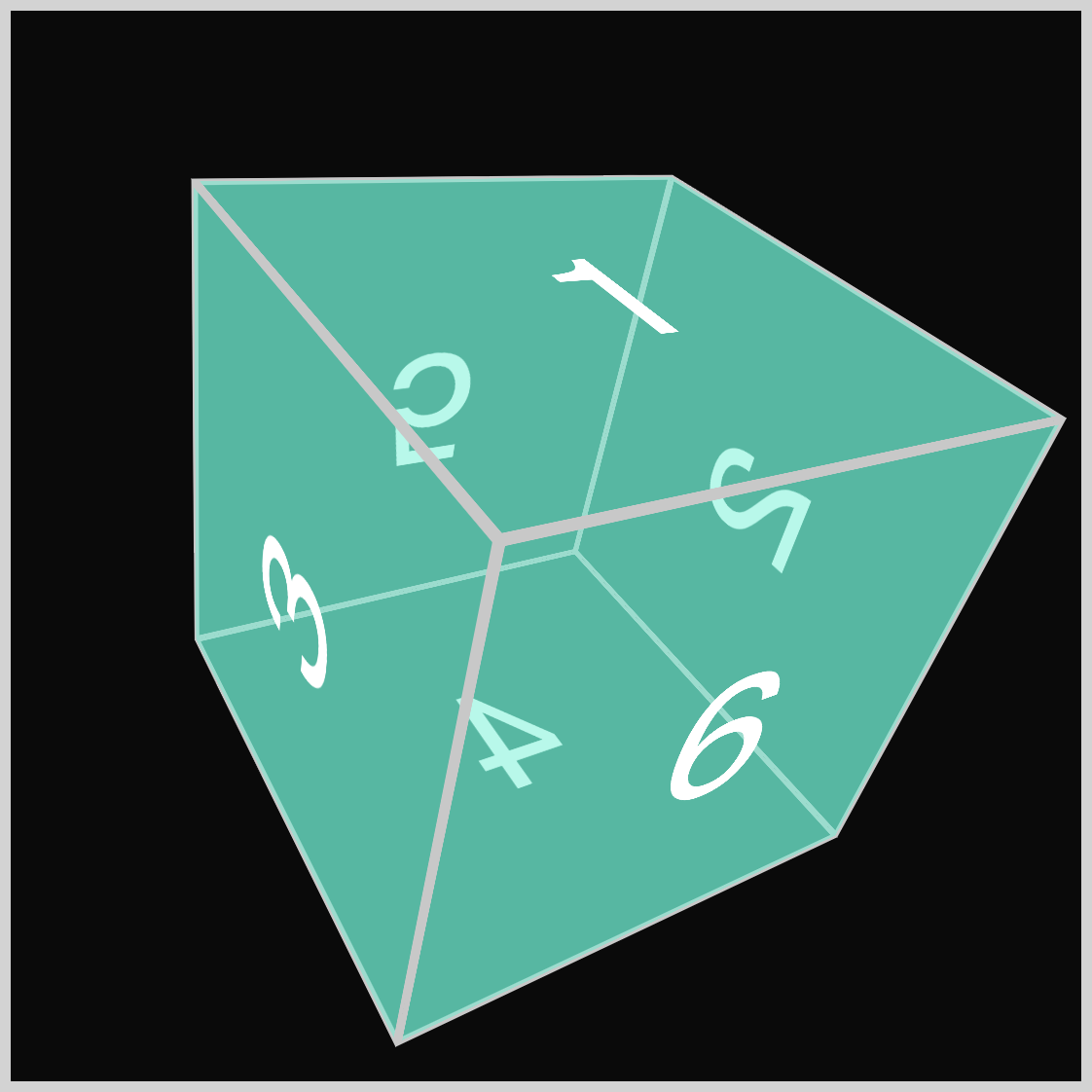 CSS Animation – rotate3d() and 3D Cube Transforms