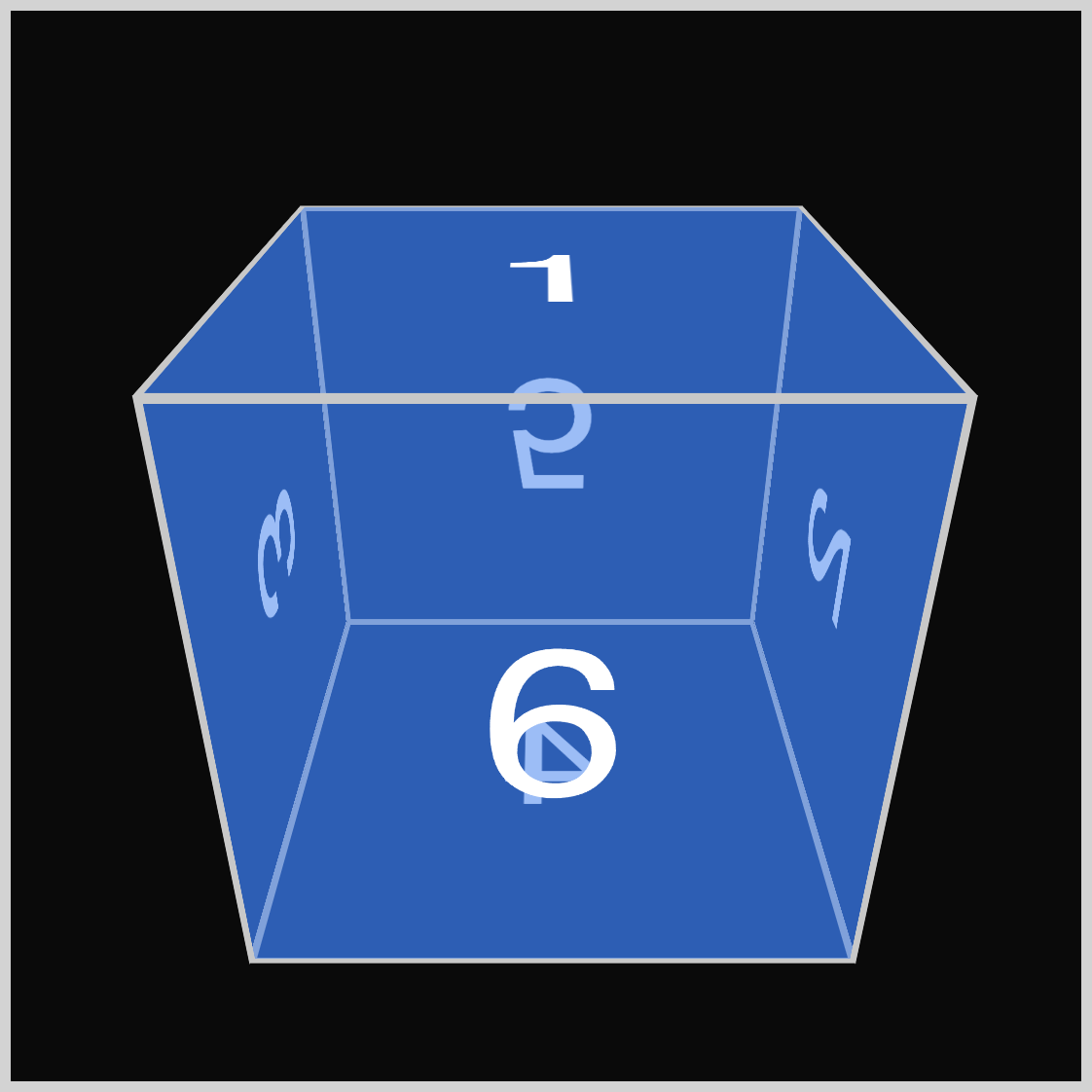 CSS Animation – rotate3d() and 3D Cube Transforms