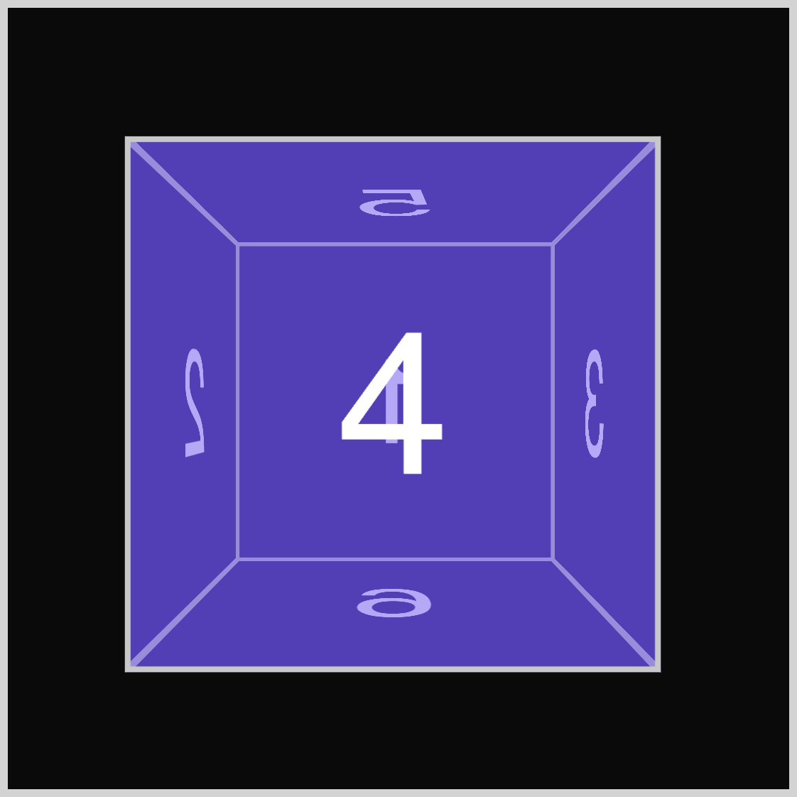 CSS Animation – rotate3d() and 3D Cube Transforms