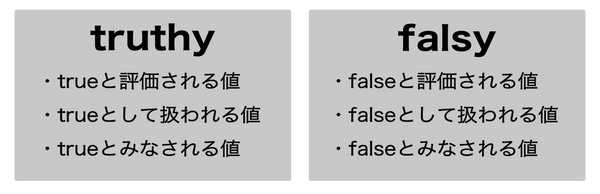 JavaScript - 条件分岐の基本 - if 文の書き方と true, false の意味