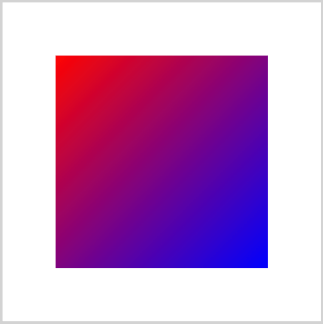 JavaScript - 図形に色やグラデーションを設定する方法